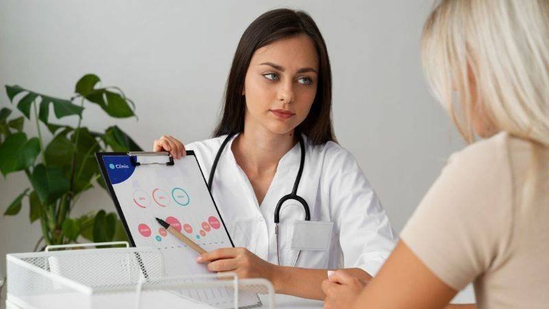 Abortion Pills in Bahrain